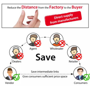 How to detect the quality of handbag hardware accessories? 1 Detail 19